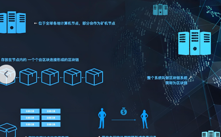 欧钱包LP挖矿界面截图